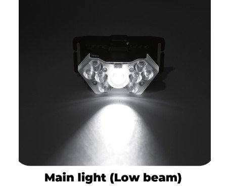 AQUA MARINE - LED Head Lamp